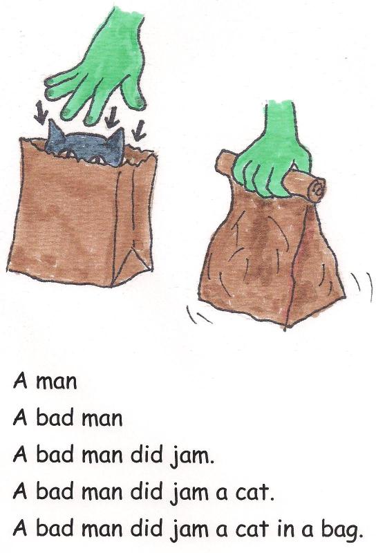 A bad man did jam a cat.