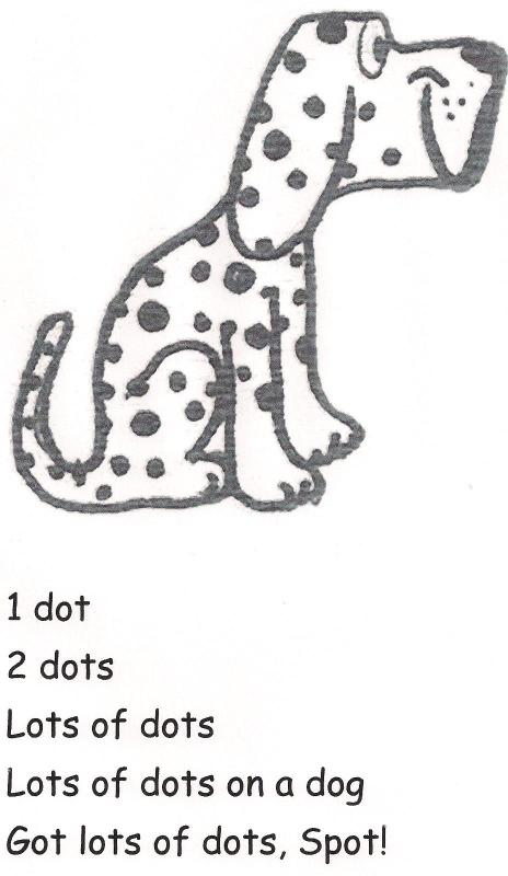 Lots of dots on Spot