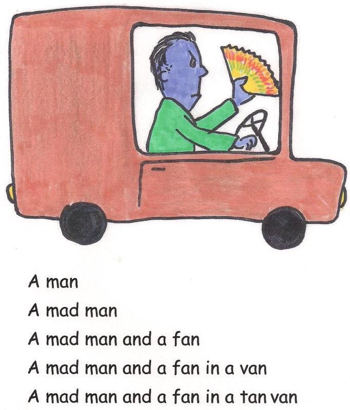 A mad man and a fan in a van