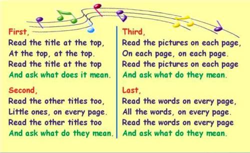 Reading Skills Rhyme